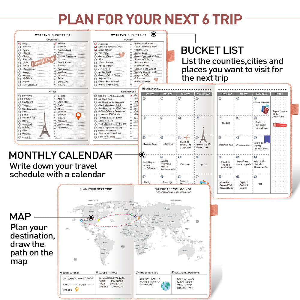 JUBTIC Travel Planner